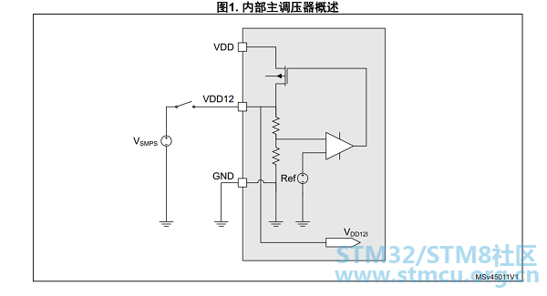 å¾®ä¿¡æªå¾_20181130171833.png