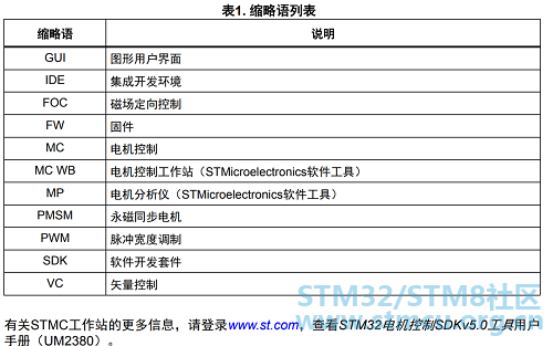 TIMæªå¾20181130173642.png