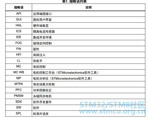å¾®ä¿¡æªå¾_20181130175551.png