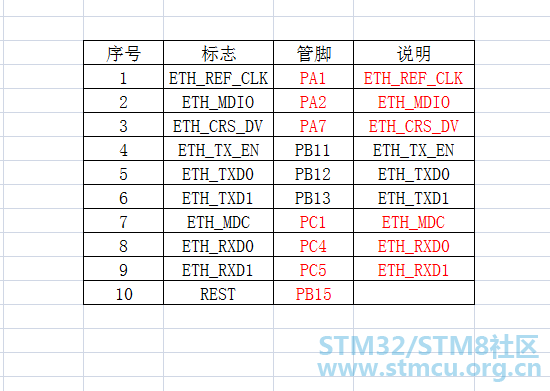 07-å¼èè¿æ¥.png