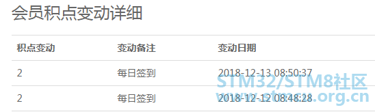 TIMå¾ç20181213085048.png