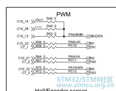 P-NUCLEO-IHM001