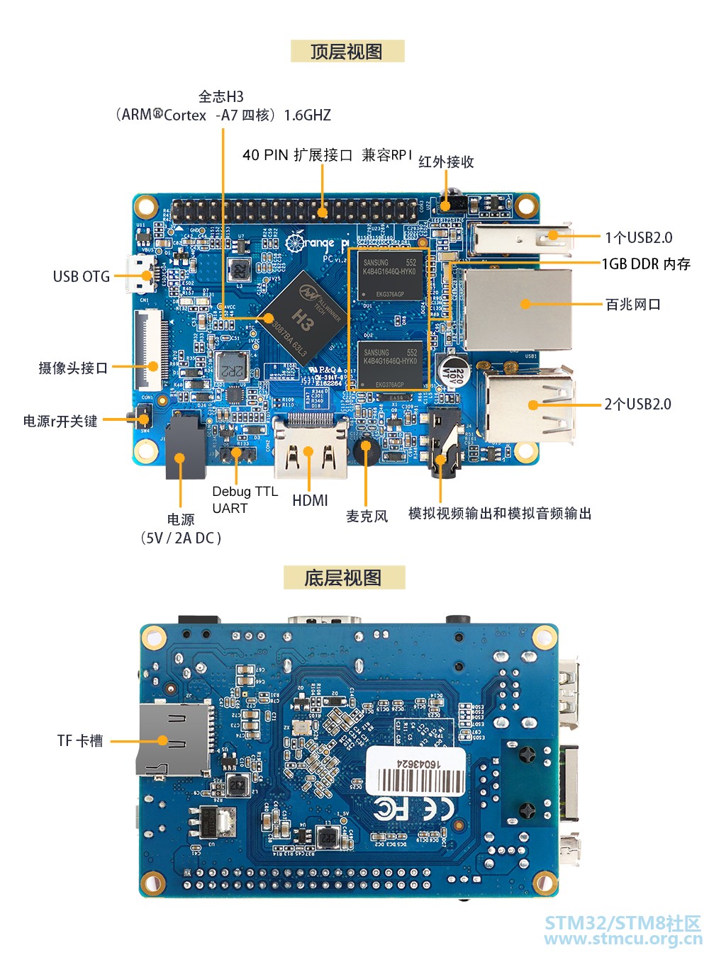 orangepipc_info_cn.jpg