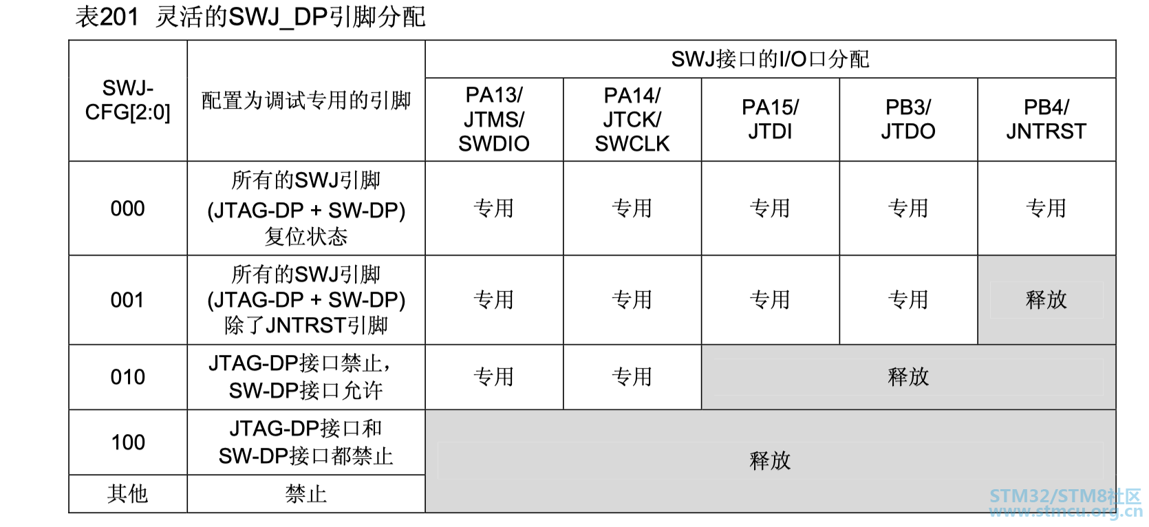 å±å¹å¿«ç§ 2019-01-02 ä¸å10.50.50.png
