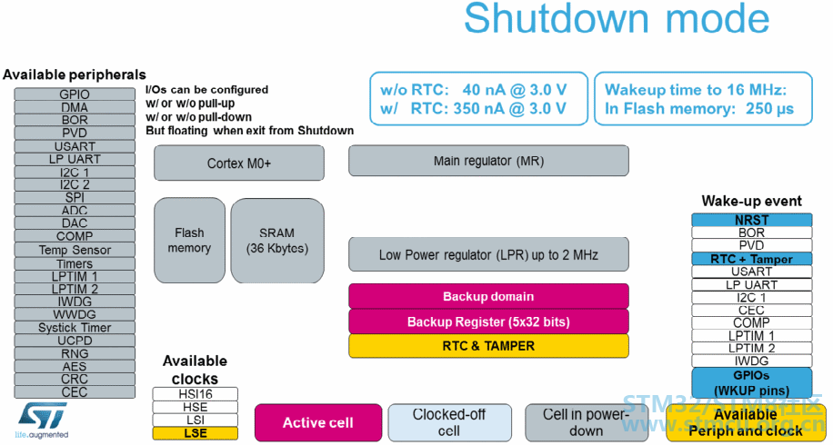 Shutdown.png
