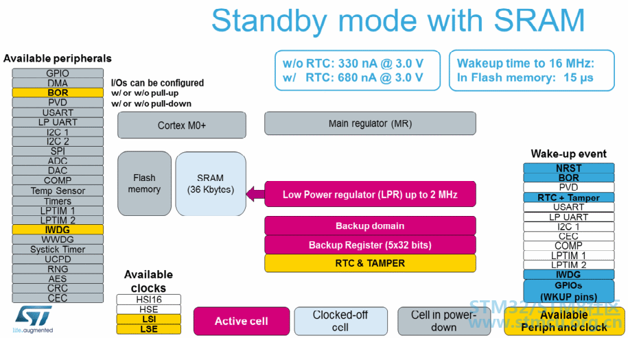 STANDBY.png