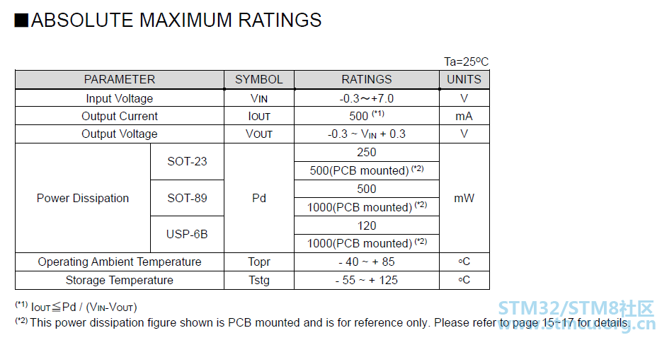 XC6206P series.PNG