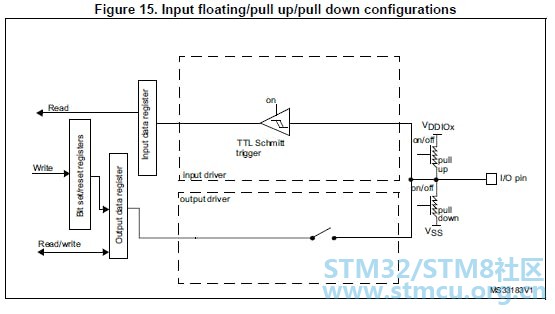 inputconfig_ref_CVoeFAB7AS.jpg