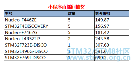 å°ç¨åºç´æ­é´æ½å¥.png