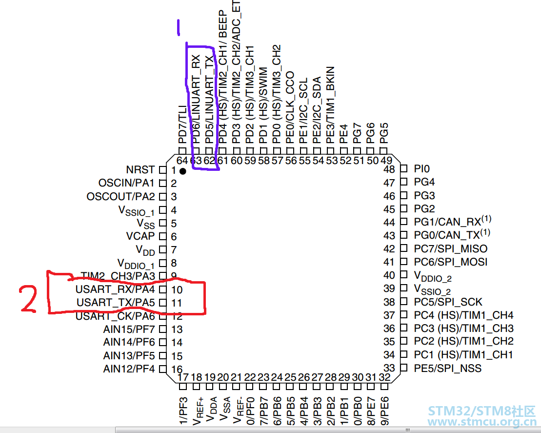 stm8a-uart-0.png