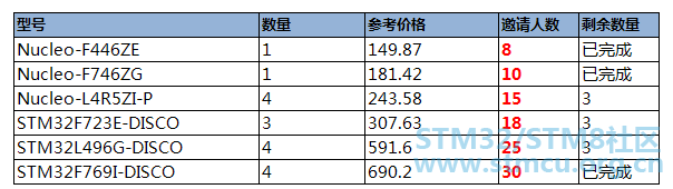 éè¯·å¥½åï¼4.25ï¼.png