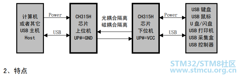 TIMæªå¾20190516111203.png