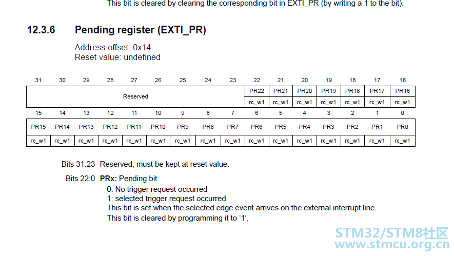 EXTI PR REG.PNG