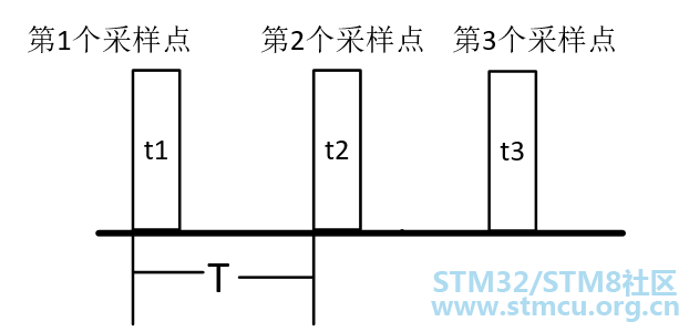 QQæ¼é³æªå¾20190801134723.png