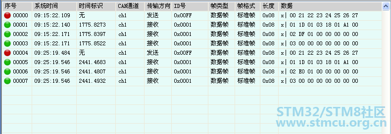 æµè¯æªå¾