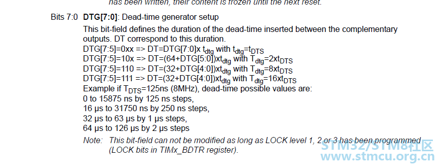 STM32F0 dead time.PNG