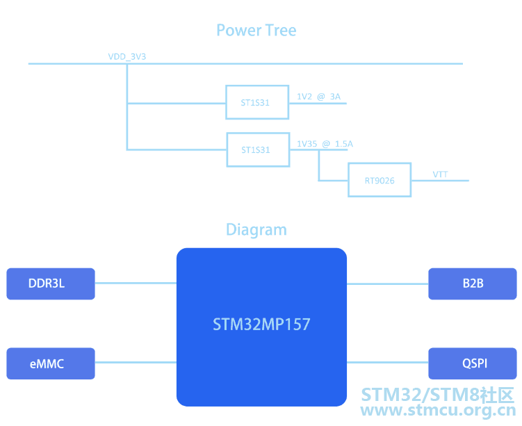 QQå¾ç20191005020025.png