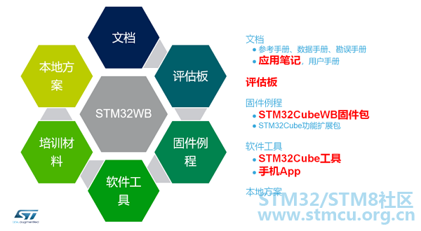 ææ¯è´´1.png