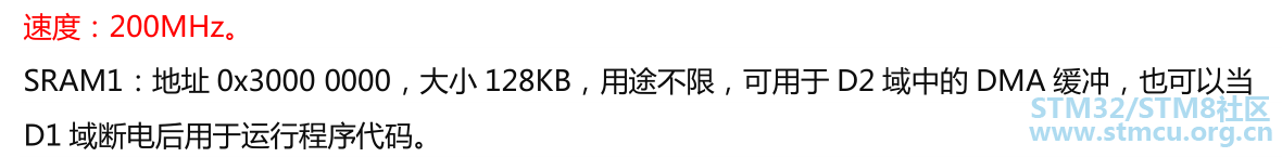 sram1å°å