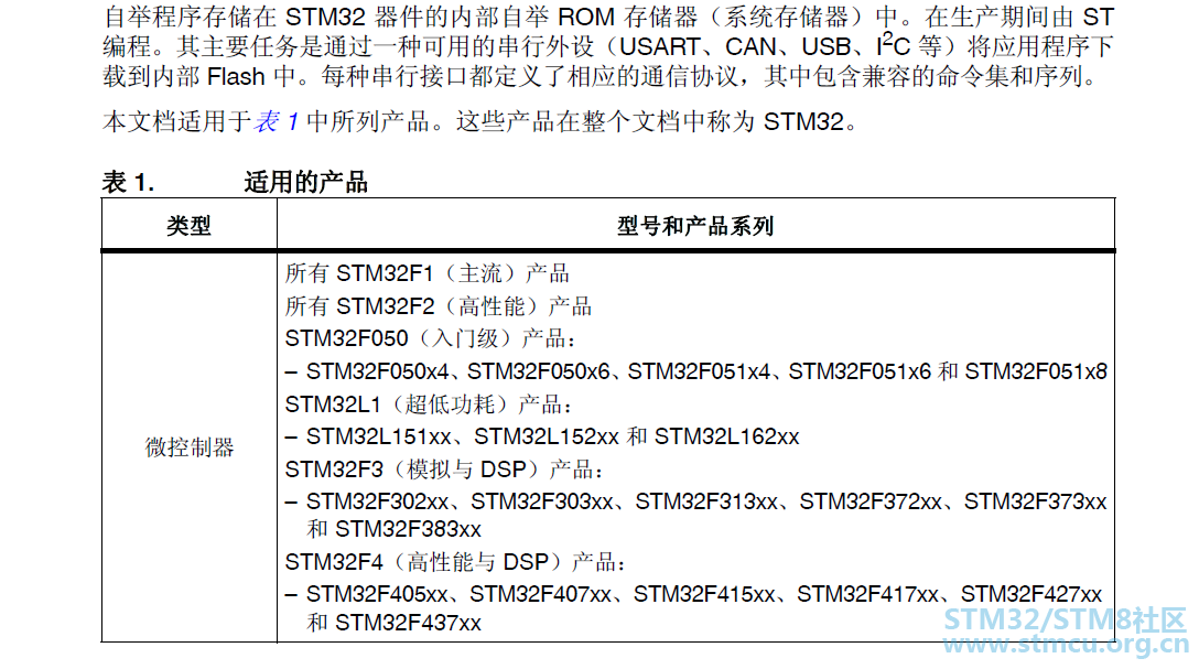 B QQæªå¾20191025142748.png