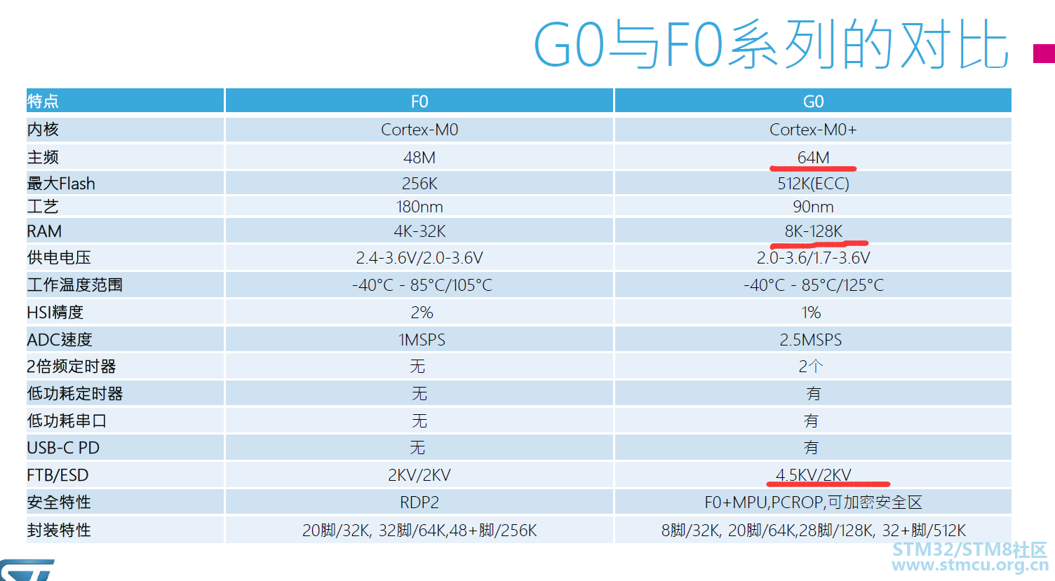 F QQæªå¾20191031233208.png