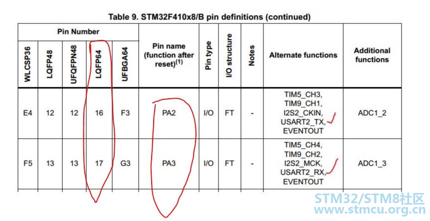 F410RB Datasheet.JPG