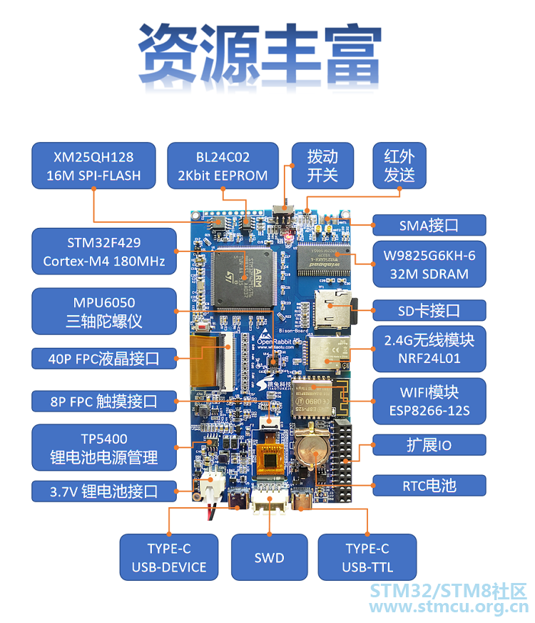 èµæºæ­£é¢.png