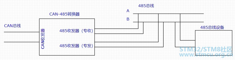 2å485è¯çç¨æ³ç¤ºæå¾.jpg