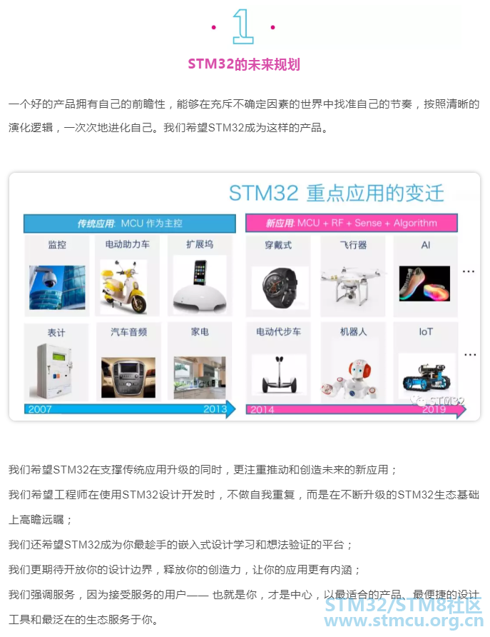 ä¸å°æ¥èªSTM32çä¿¡.png