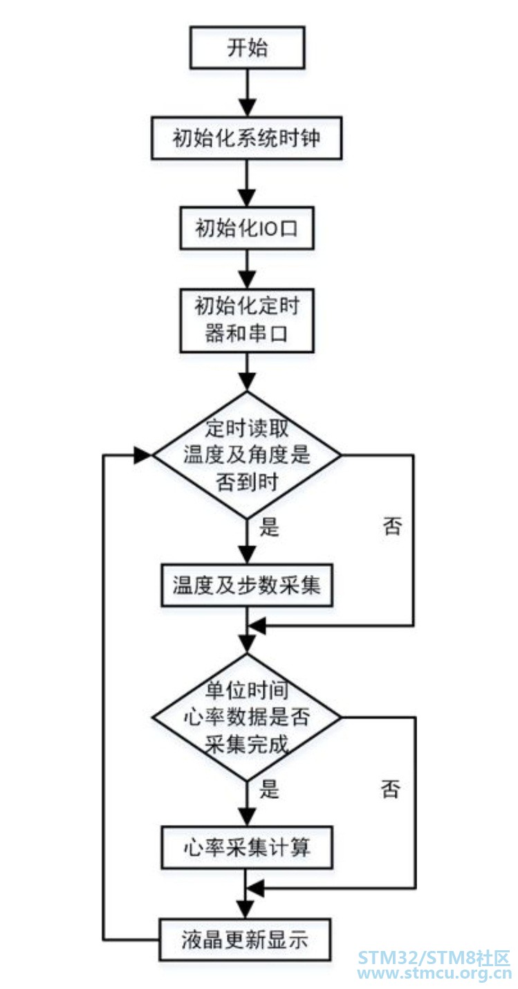 QQå¾ç20200303152439.jpg