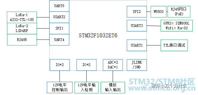 QQå¾ç20200303154634.png