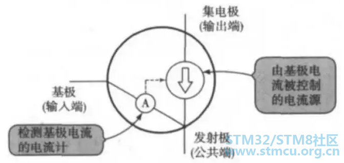 QQå¾ç20200303211554.png