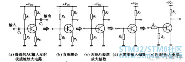 QQå¾ç20200303211610.png