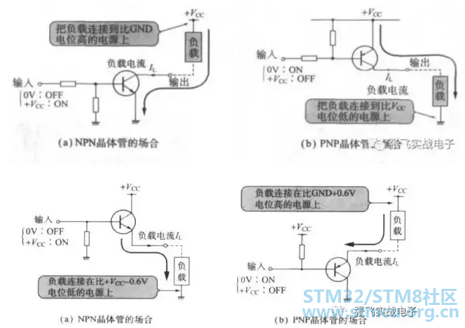 QQå¾ç20200303211615.png