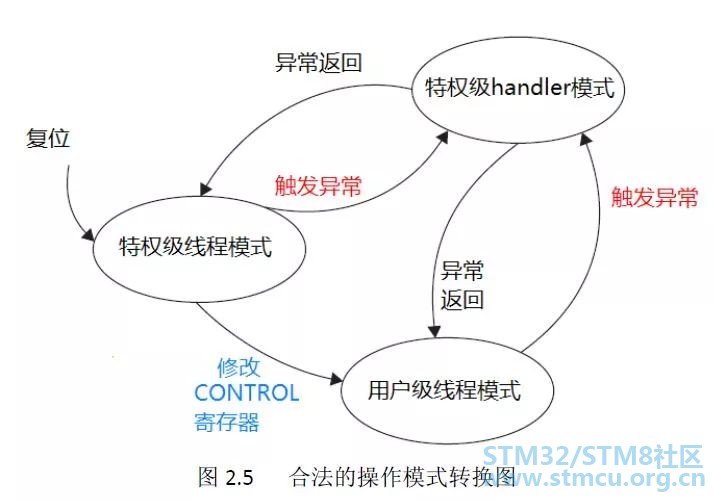 å¾®ä¿¡å¾ç_20200305154634.jpg