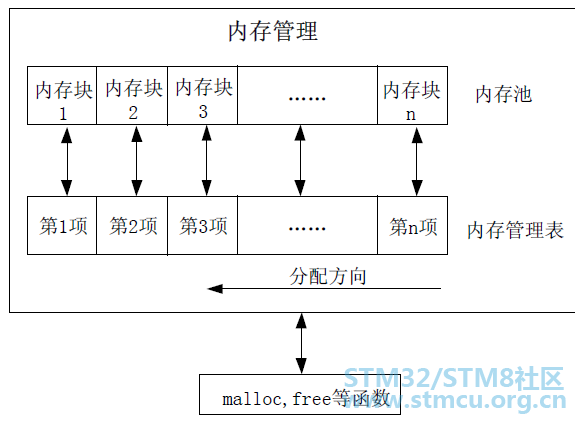 å¾®ä¿¡å¾ç_20200305154718.png