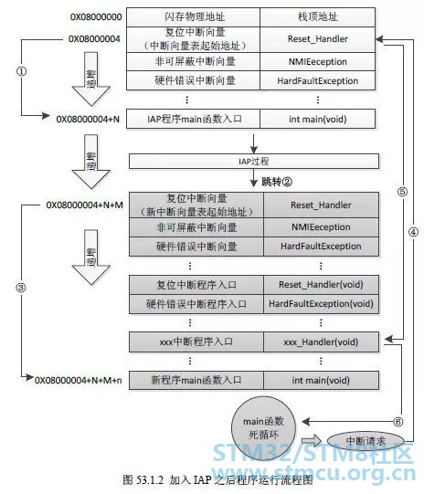 å¾®ä¿¡å¾ç_20200305154751.jpg