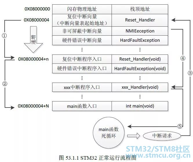 å¾®ä¿¡å¾ç_20200305154744.jpg