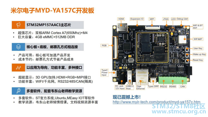 èµ°è¿MEasyçä¸çï¼åºäºSTM32MP1çIOTåèè®¾è®¡v12595.png