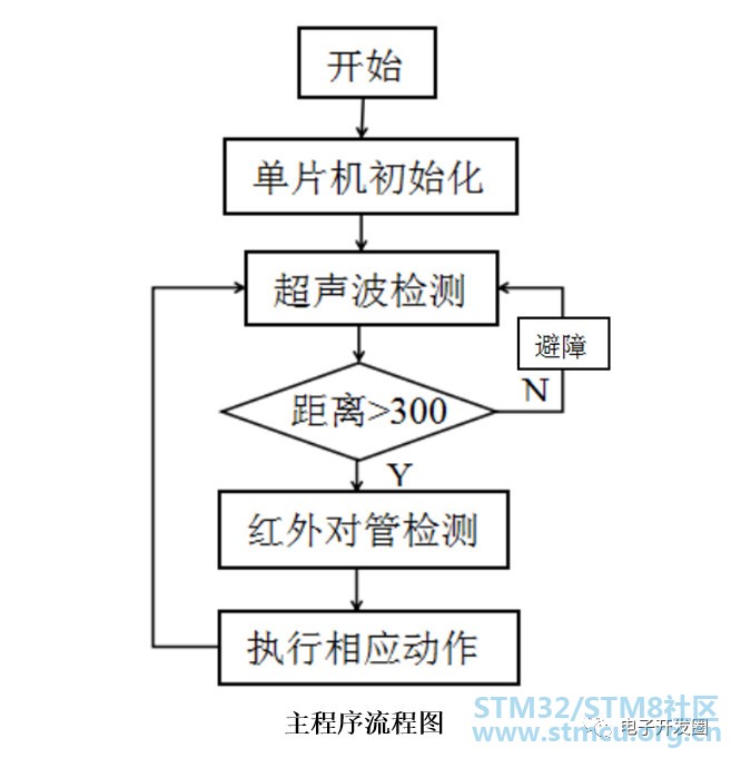 å¾®ä¿¡å¾ç_20200306192226.jpg