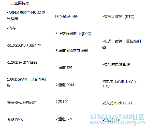 phy6202 1.2.png