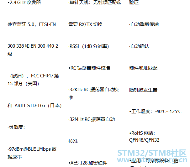 phy6202 1.4.png