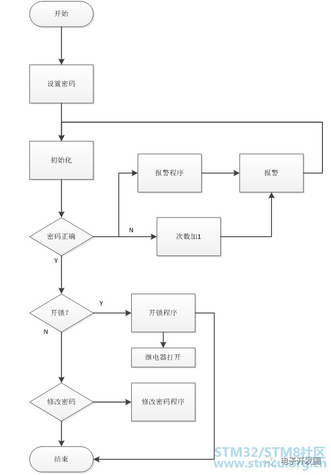 å¾®ä¿¡å¾ç_20200308062302.jpg