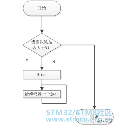 å¾®ä¿¡å¾ç_20200308062315.png