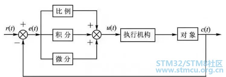 å¾®ä¿¡å¾ç_20200312111914.jpg