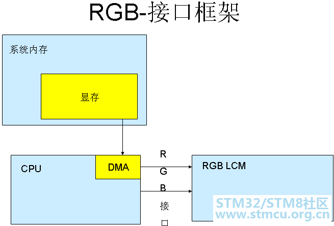 å¾®ä¿¡å¾ç_20200317113614.png