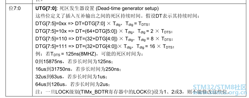 STé«çº§å®æ¶å¨æ­»åºè®¾å®.png