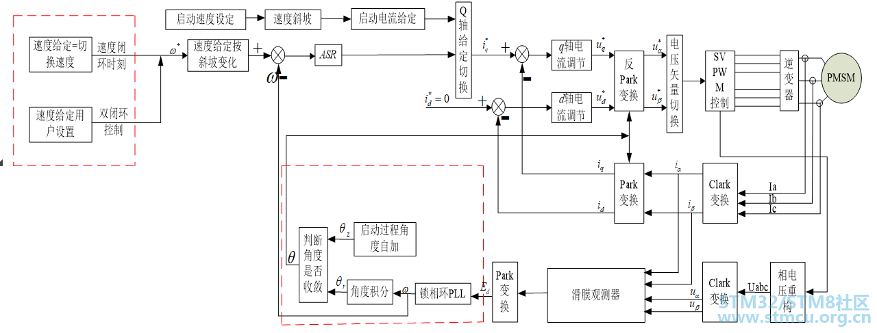 å¾®ä¿¡å¾ç_20200319105431.png