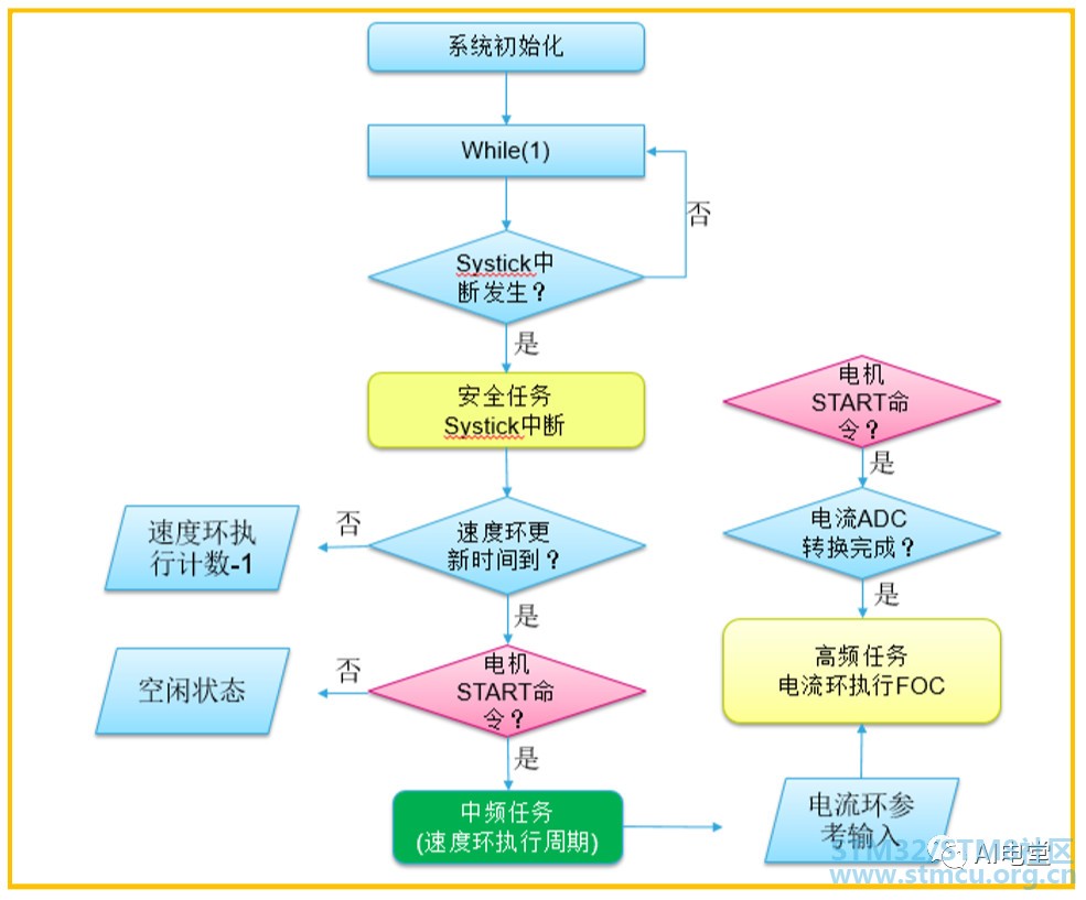 å¾®ä¿¡å¾ç_20200319120034.jpg