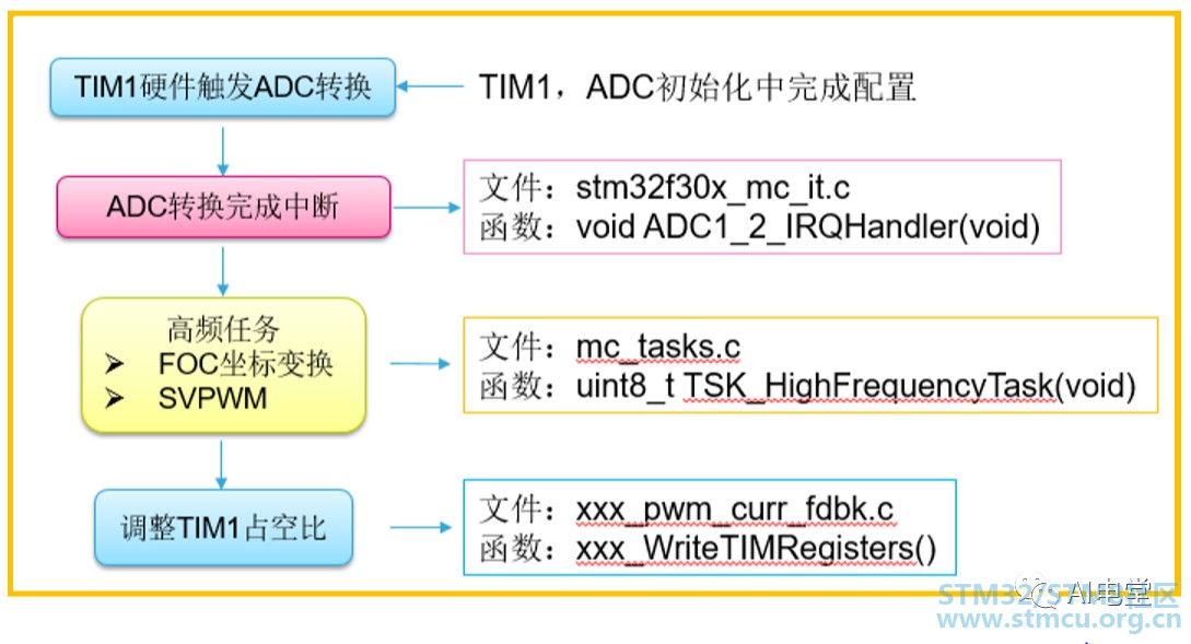 å¾®ä¿¡å¾ç_20200319120040.jpg